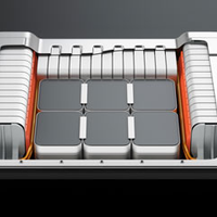 custombattery